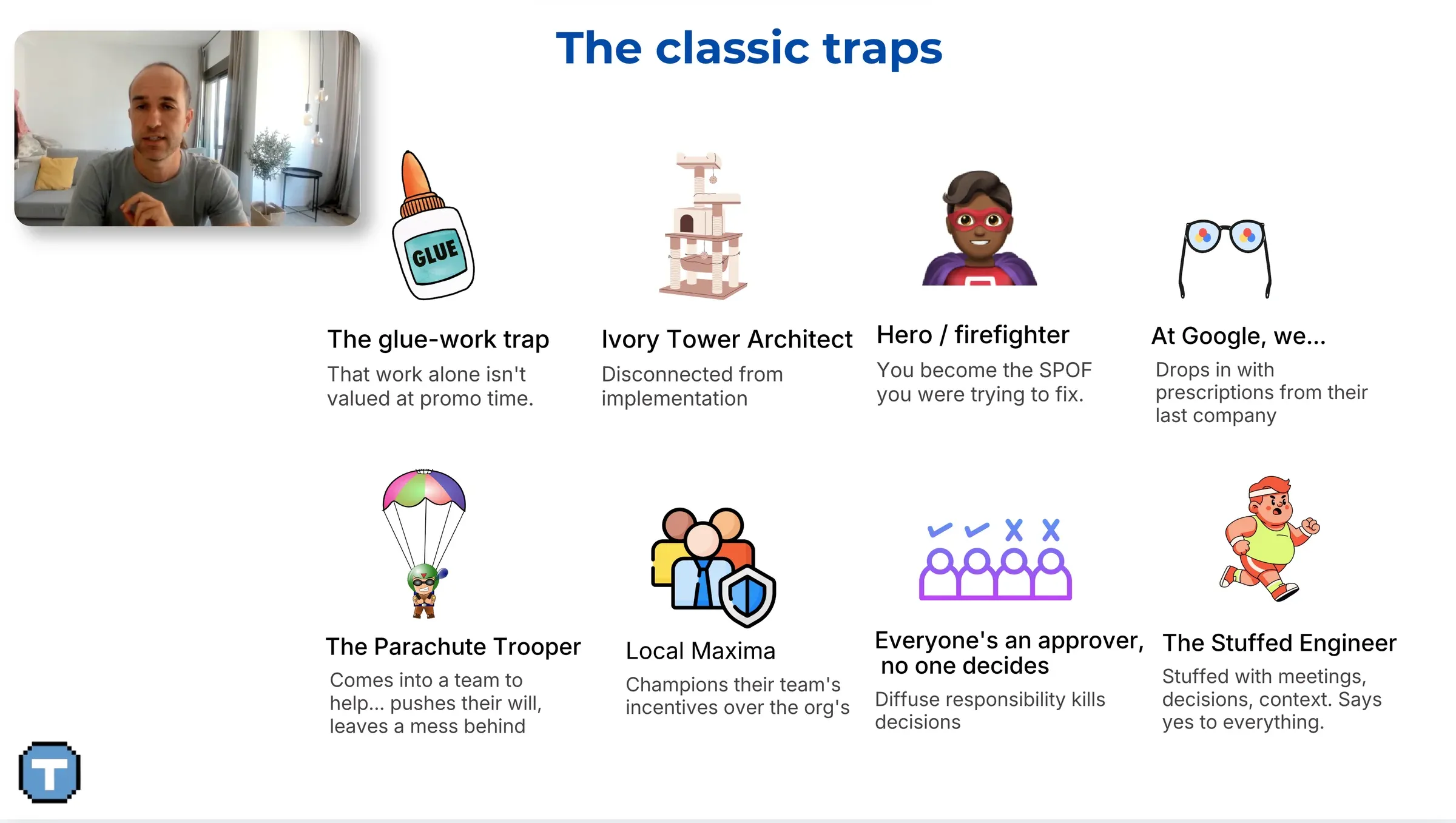 Slide titled The classic traps, showing eight Staff Engineer anti-patterns
